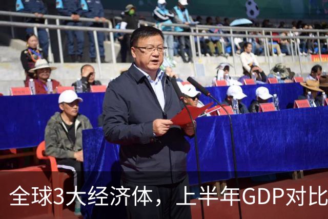 全球3大经济体，上半年GDP对比：美16万亿，欧盟11万亿，中国呢